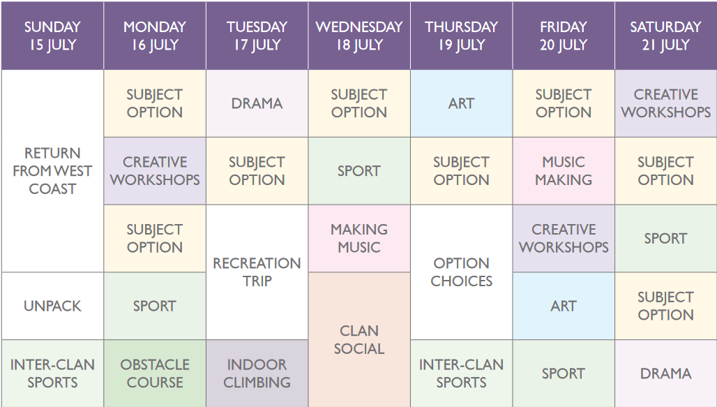 Sample timetable